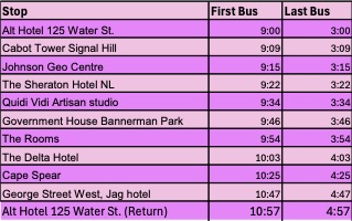 schedule HoHo stop list